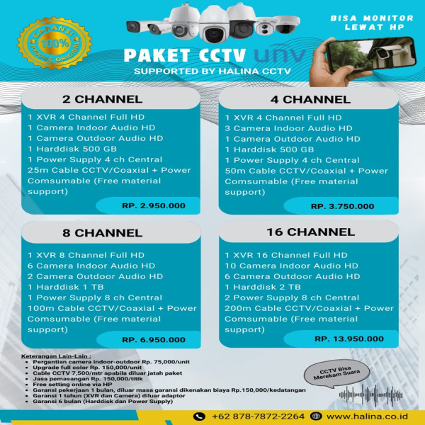 Jasa CCTV cikupa – Paket UNV Murah Full Set Bisa Rekam Suara & Monitor via HP
